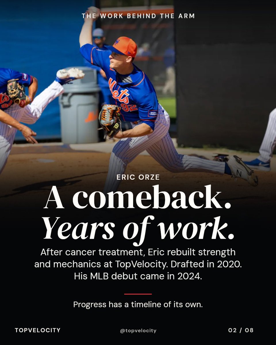 TopVelocity's tweet photo. Undrafted doesn’t mean finished.

Keagan Gillies went undrafted in 2019. He worked on mobility and strength at TopVelocity. Baltimore drafted him in 2021.

And there’s more to the story:

David Aardsma — four surgeries nearly ended his career. He rebuilt his fastball with TopVelocity: 85 to 95 mph.

Cody Hall — after a broken back, he rebuilt his fastball with TopVelocity: 89 to 102 mph.

Steven Lacey — 89 to 101 mph during his time at TopVelocity.

Those development ranges are reported by Brent Pourciau. Individual results developed over time; they aren’t promised camp outcomes.

Alongside Eric Orze, Kris Medlen and Aaron Barrett, these seven pitchers show different chapters of development—from working toward an opportunity to rebuilding an established career.

Use your current radar reading as a starting point. Build the plan for what comes next.

At a 3X Velocity Camp in Covington, Louisiana, work with Brent’s team on your mechanics and physical development—and leave with a plan to keep training.

Book your 2-day 3X Velocity Camp:
https://t.co/5LvRGOqGCq

Send this to the pitcher figuring out his next step.

Cover photo: Parker Waters / Tulane Athletics.

#TopVelocity #3XVelocityCamp #PitchingDevelopment #BaseballTraining