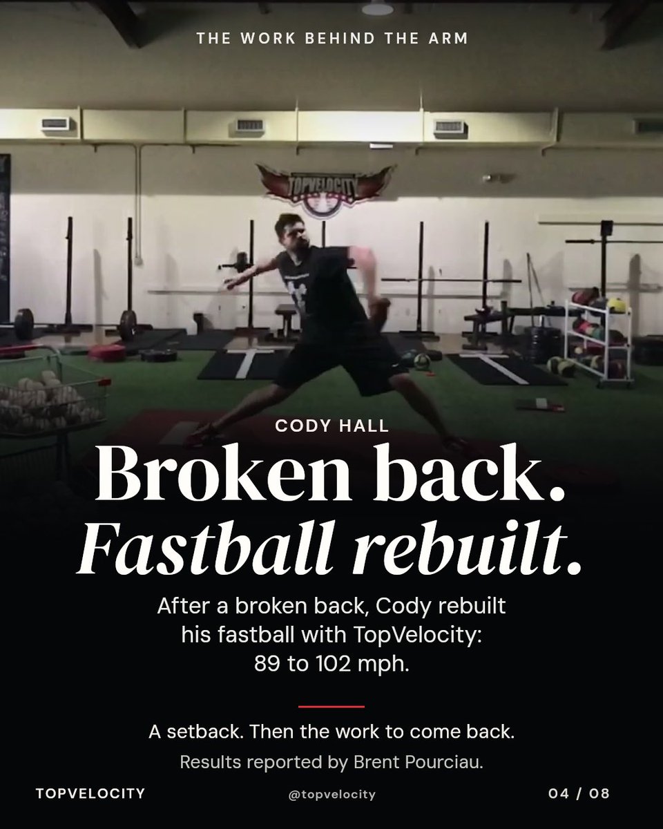TopVelocity's tweet photo. Undrafted doesn’t mean finished.

Keagan Gillies went undrafted in 2019. He worked on mobility and strength at TopVelocity. Baltimore drafted him in 2021.

And there’s more to the story:

David Aardsma — four surgeries nearly ended his career. He rebuilt his fastball with TopVelocity: 85 to 95 mph.

Cody Hall — after a broken back, he rebuilt his fastball with TopVelocity: 89 to 102 mph.

Steven Lacey — 89 to 101 mph during his time at TopVelocity.

Those development ranges are reported by Brent Pourciau. Individual results developed over time; they aren’t promised camp outcomes.

Alongside Eric Orze, Kris Medlen and Aaron Barrett, these seven pitchers show different chapters of development—from working toward an opportunity to rebuilding an established career.

Use your current radar reading as a starting point. Build the plan for what comes next.

At a 3X Velocity Camp in Covington, Louisiana, work with Brent’s team on your mechanics and physical development—and leave with a plan to keep training.

Book your 2-day 3X Velocity Camp:
https://t.co/5LvRGOqGCq

Send this to the pitcher figuring out his next step.

Cover photo: Parker Waters / Tulane Athletics.

#TopVelocity #3XVelocityCamp #PitchingDevelopment #BaseballTraining