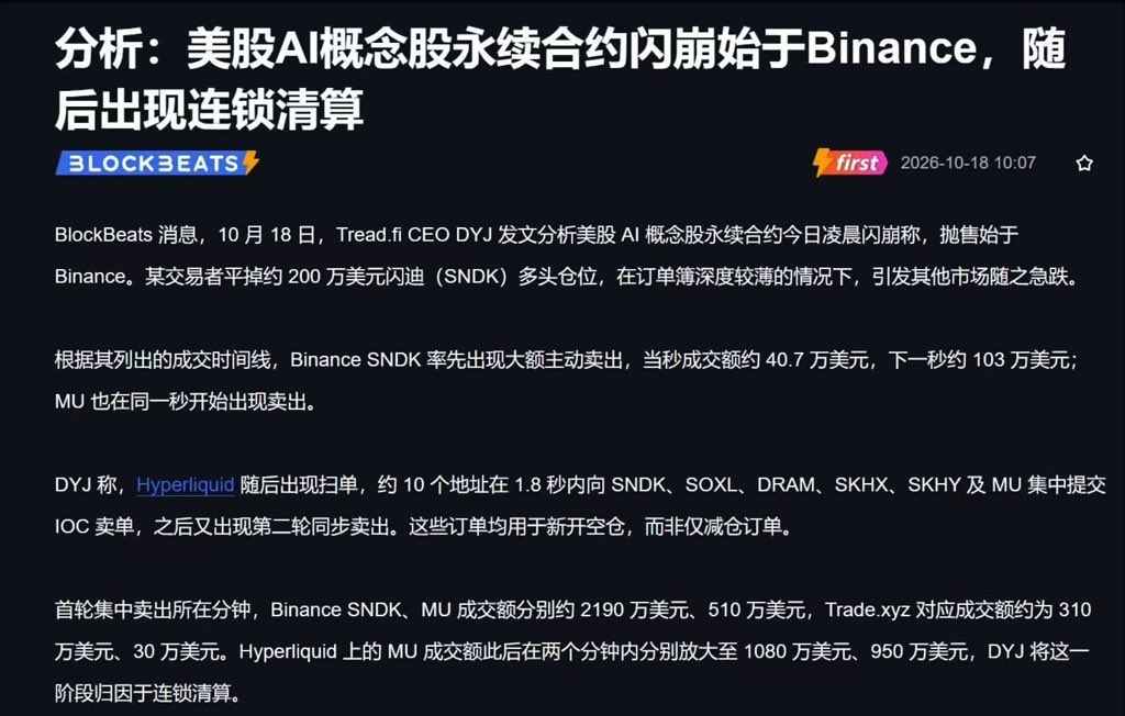 vince520aa's tweet photo. @binancezh 某安又立大功了！

平时在币圈画K线，插针割韭菜习惯了，美股也敢这么玩？你美爹可不惯着你！

怪不得CZ连夜删除关于某安的推文，这是怕被美爹清算吧？

SEC主席要还是Gary Gensler，操纵美国股票这是要蹲大牢的联邦重罪 https://t.co/hM2QzF81wN