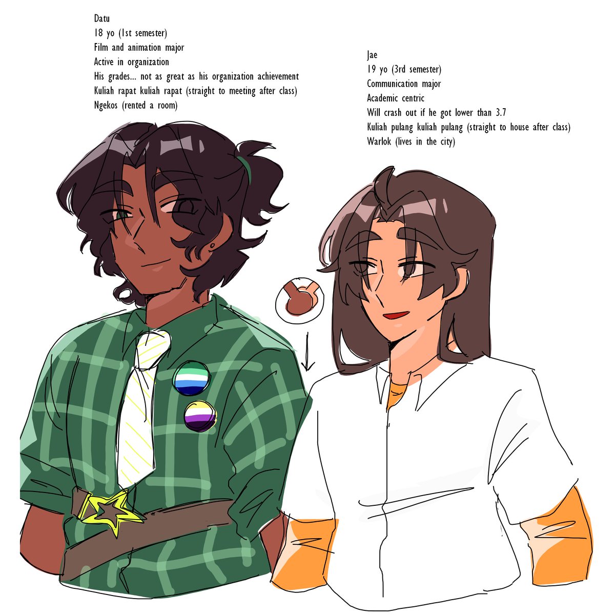rnaizeinn's tweet photo. Throws #jaetu college au at you but I don't have fashion sense

Ramble below https://t.co/9z6ubjKbir