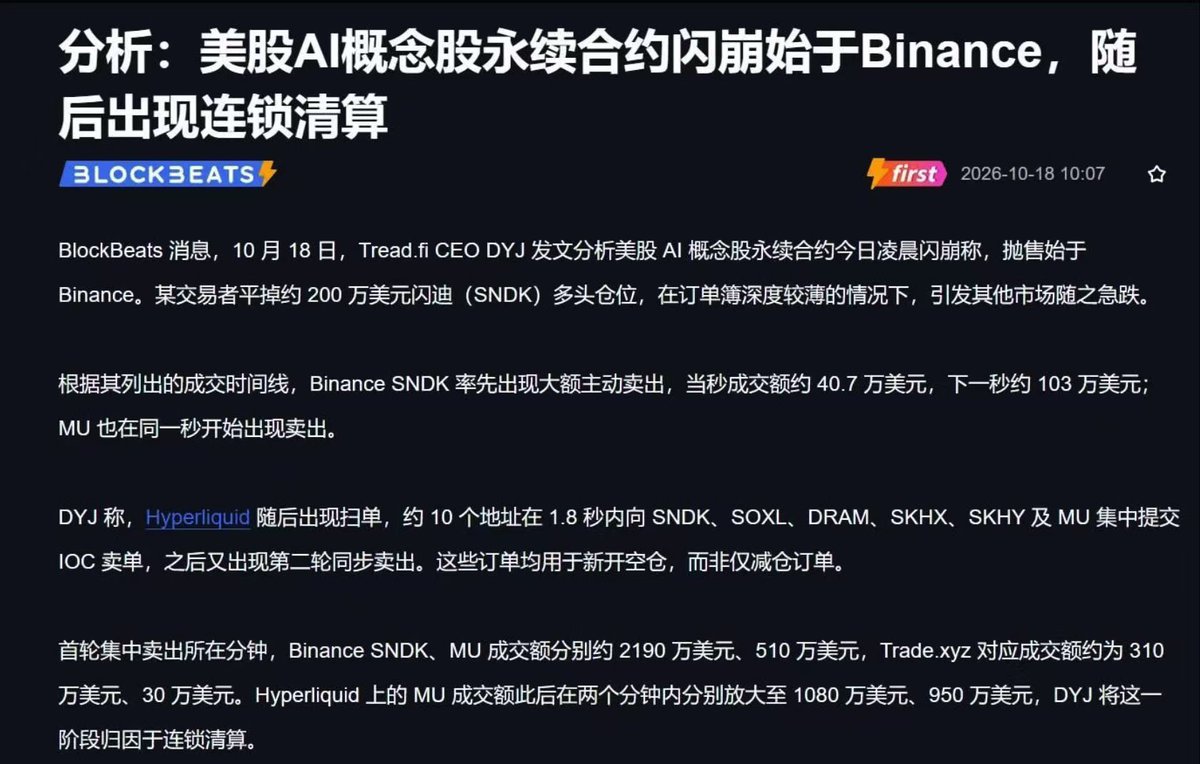 vince520aa's tweet photo. @binancezh 某安又立大功了！

平时在币圈画K线，插针割韭菜习惯了，美股也敢这么玩？你美爹可不惯着你！

怪不得CZ连夜删除关于某安的推文，这是怕被美爹清算吧？

SEC主席要还是Gary Gensler，操纵美国股票这是要蹲大牢的联邦重罪 https://t.co/42ch3Es2BL