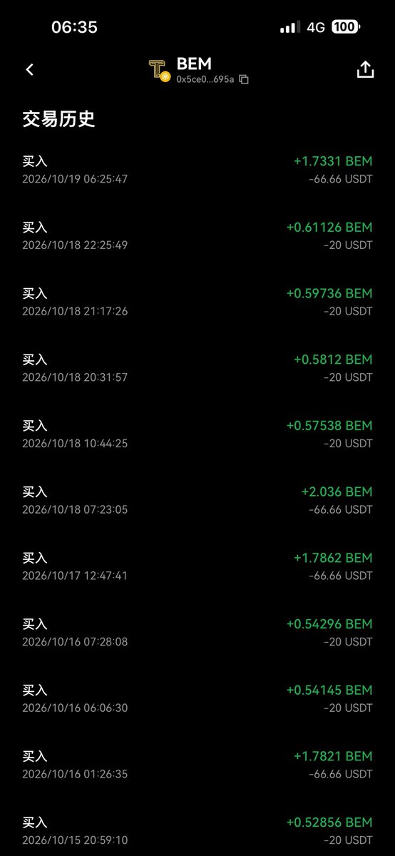LT_DCA's tweet photo. 今天是定投 $BEM的第38天✊✊
第一目标定投500天已完成7%
█░░░░░░░░░░░░░░100%
7%
大部分人喜欢赚快钱.赛道很拥挤
小部分人喜欢赚慢钱.赛道很畅通
财富是靠不断积累.而不是一夜暴富
学会和时间做朋友.时间会给你一切
@Blonskr @TapeOutWorld
#TapeOut #长期主义 https://t.co/vpxwODdMDq