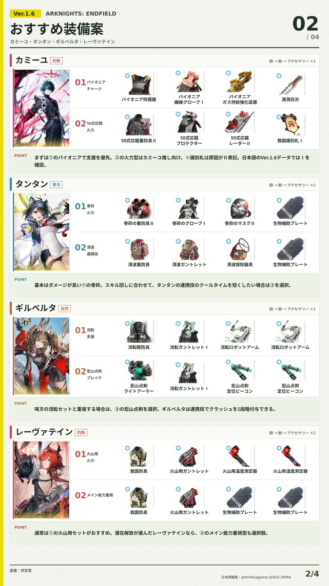 miishyagames tweet picture