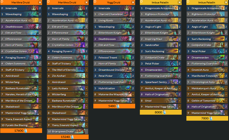 HSCharon's tweet photo. Quelques idées de build en druide ramp, druide imbue, pala imbue et pala aura pour cette nouvelle extension.

Le nouveau set est très sympa à theory craft, pas mal de design que j'aime bien sur le papier, à voir ce que ça va donner, j'ai aucune idée du power lvl des DTA https://t.co/rYKreVV0Af