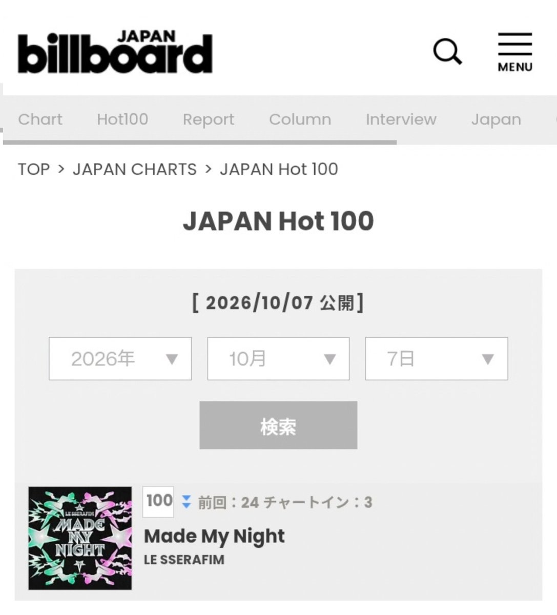 lsrfm_impact's tweet photo. "Made My Night" by #LE_SSERAFIM remains at #100 on the Billboard JAPAN Hot 100 for 3rd weeks 🇯🇵‼️

ー it's currently the only K-pop 4th gen girl group song on this chart.

#MadeMyNight #르세라핌 #LESSERAFIMImpact https://t.co/h4Nxtkdvvp