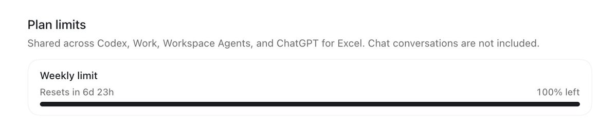 Codex just reset our limits!! They shipped 4 things on the same day too ...