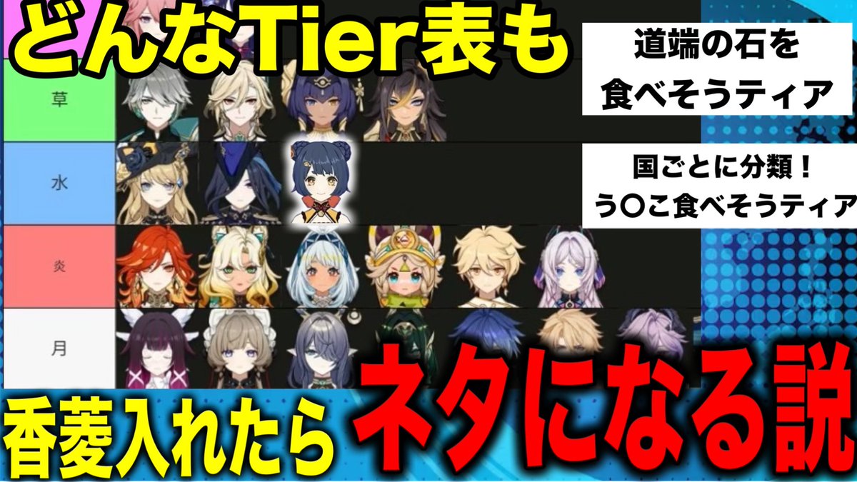 botkarurotta's tweet photo. 【原神】カップリングのTier表を作りました！！！

#原神偽サムネ
#原神　#GenshinImpact https://t.co/qW7ClQztgT