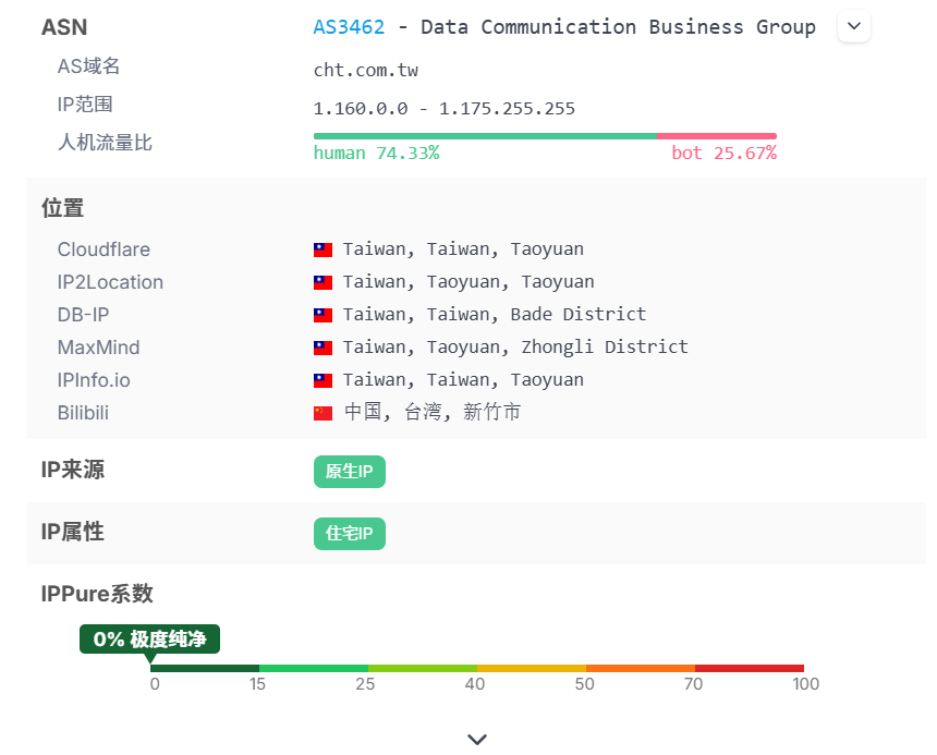 PyongseP's tweet photo. 推荐一个住宅ip vpn，用这个vpn注册的claude账号还没有被封，用的台湾节点，链接在评论区 https://t.co/MgDb9e05hW