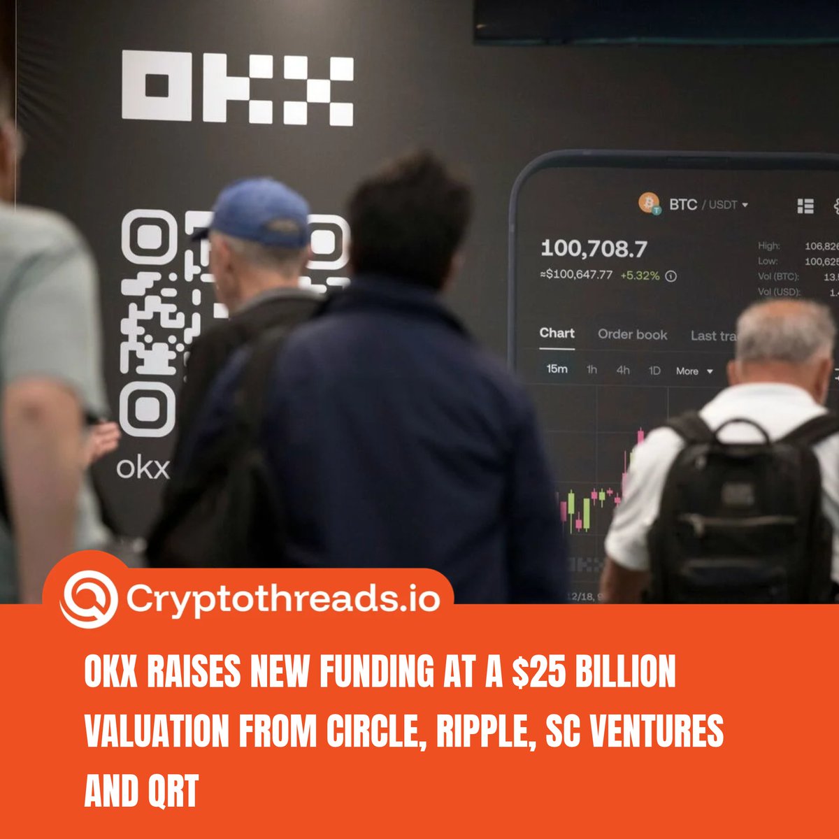 CryptoThreadsX's tweet photo. 🔥 OKX RAISES NEW FUNDING AT A $25 BILLION VALUATION FROM CIRCLE, RIPPLE, SC VENTURES AND QRT

The valuation is unchanged from the March round led by ICE, but the new investor list, spanning a stablecoin issuer, a bank and a quant fund, shows OKX evolving from a crypto exchange into a financial platform. The round size was not disclosed, and the proceeds will go toward strengthening its long-term market infrastructure.