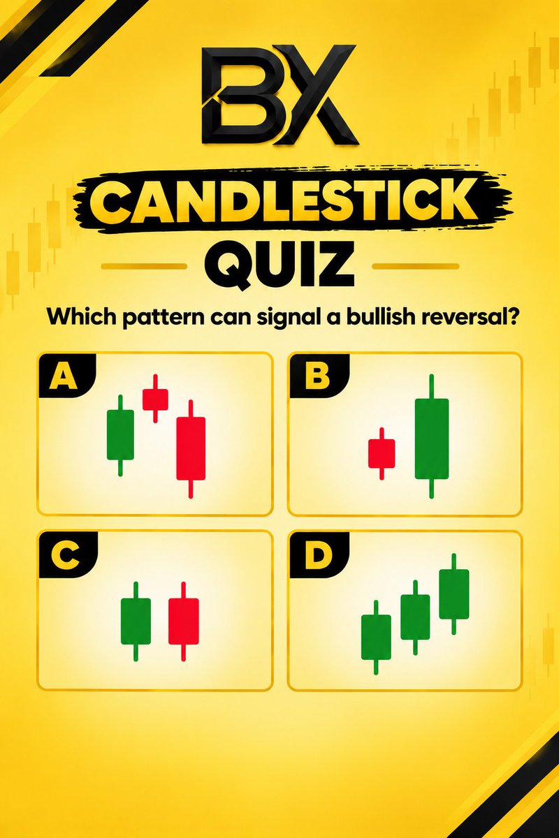 bynix_official's tweet photo. π Can you spot the bullish reversal pattern? π
Choose A, B, C or D
drop your answer below! π
#BX #BYNIX #Candlestick #TradingQuiz #CryptoTrading #TechnicalAnalysis #Crypto #Bitcoin #Trading #Trader #TradingCommunity #LearnTrading #ChartAnalysis #FuturesTrading https://t.co/4q0YWjYvDm