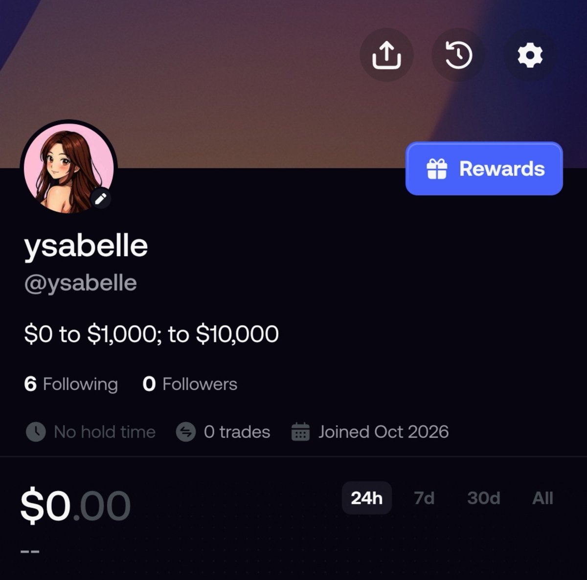 ysabelle_eth's tweet photo. ✨Life Update: 

I've just created a @fomo account. 

Now, how? ! 😅 https://t.co/Ojx7cipNEO