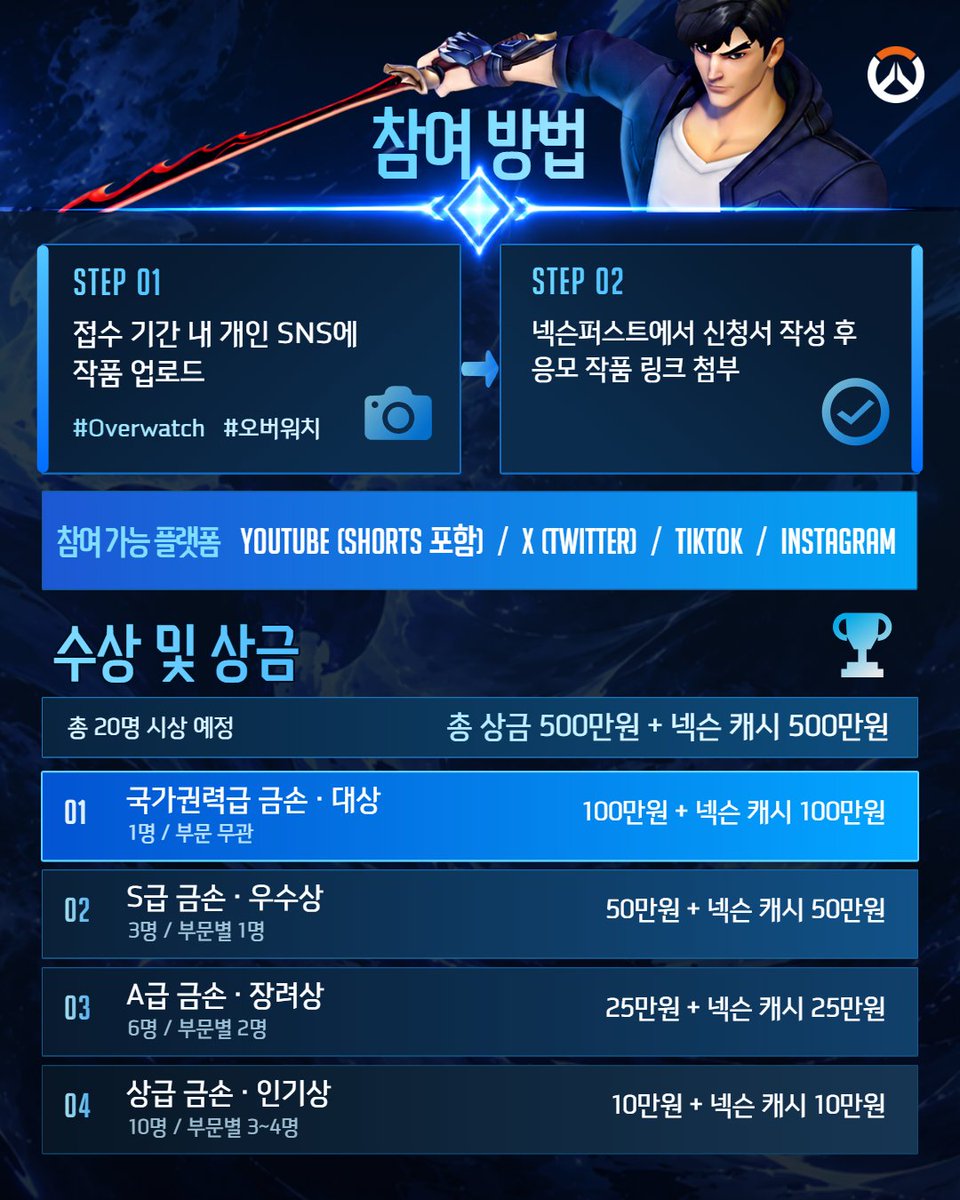 OverwatchKR's tweet photo. 국가권력급 금손 영웅을 찾습니다 👑

<그림자 군주 × 오버워치>를 주제로
팬아트, 코스프레, 영상 콘텐츠를 자유롭게 만들어 응모해 주세요!

🏆 총 20명 선정
💰 상금 + 넥슨캐시 지급
📅 10/7(수) ~ 10/21(수)

자세한 내용은 오버워치 공식 홈페이지에서 확인해 주세요.
바로가기: https://t.co/GIS02Q4tWA