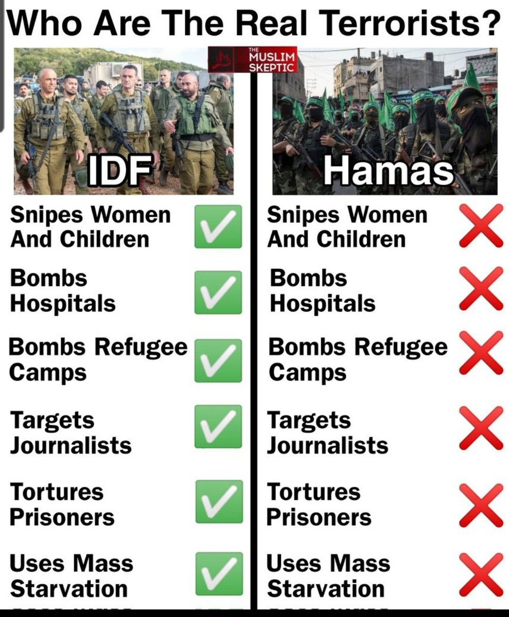 irlandarra2019's tweet photo. October 7 , a good day to make comparisons https://t.co/zv1V5f0LKY