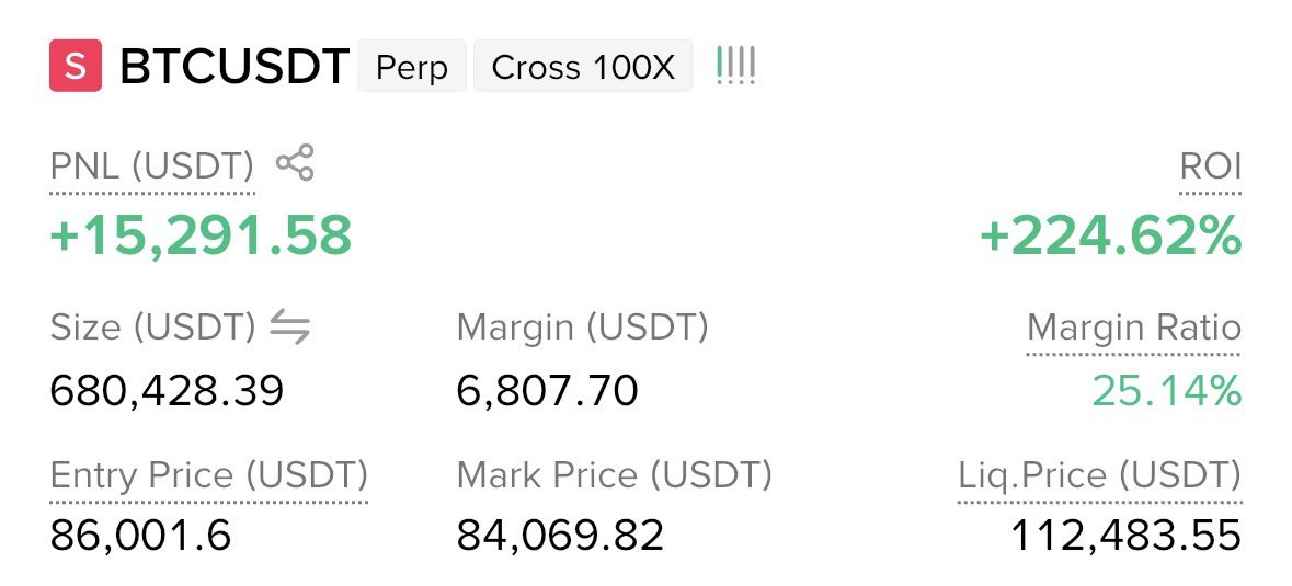 nathankingtrade's tweet photo. Last year on 10/10, $BTC crashed more than 16%.

And that date is coming around again in just 3 days.

I’m ready, how about you? https://t.co/FWkGY54SBd
