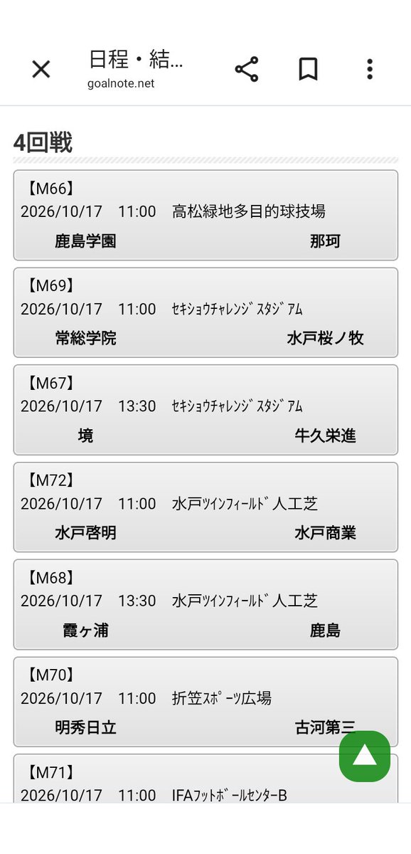 pankax2's tweet photo. あーあ、17(土)も
 まーた、仕事だよ……😫

 職場のある、つくば(セキショウスタジアム)では、

 母校(水戸桜ノ牧)が 試合するというのに！😭

#全国高校サッカー選手権茨城県大会 ⚽️
#高校サッカー茨城 ⚽️ https://t.co/sD4v7IOwK9