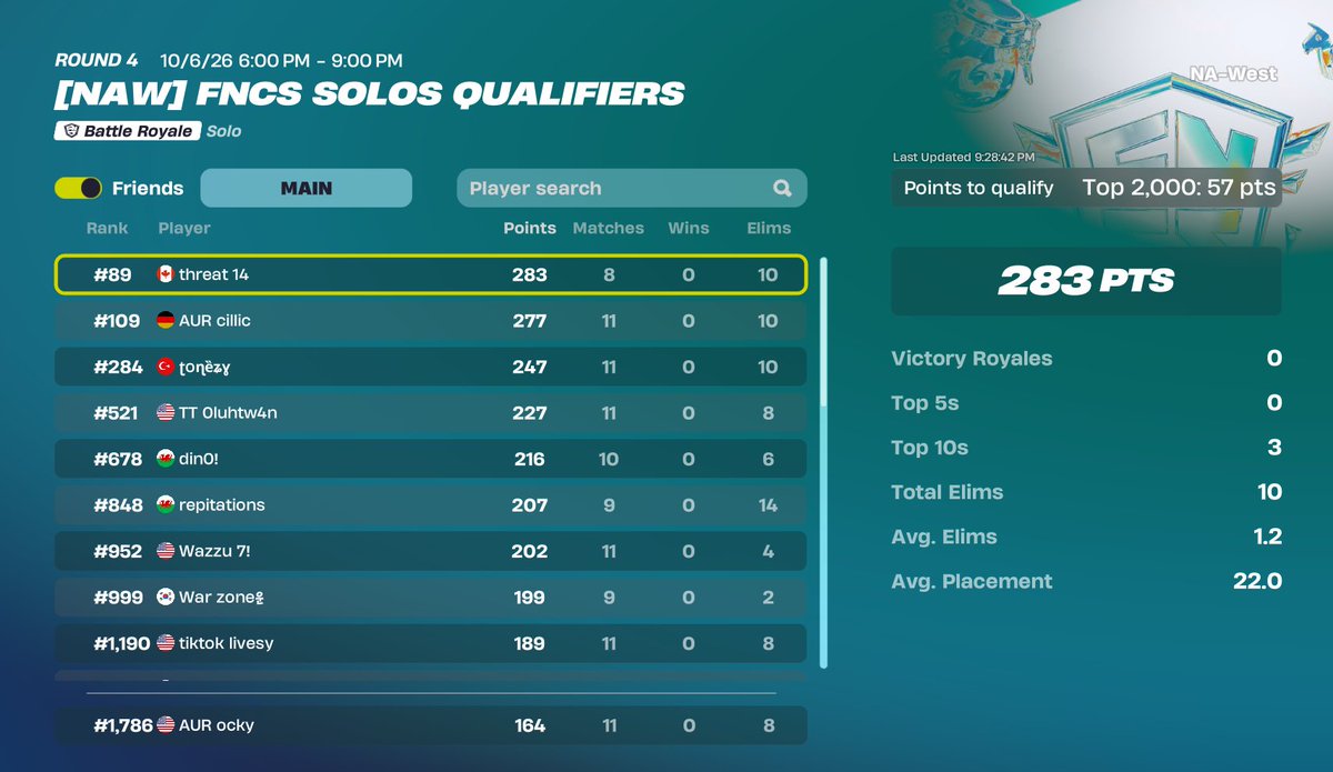 ocky67's tweet photo. micky quaL from me i didnt earn it i have to better next time @rynkbm @Narwhal1x https://t.co/iW7OO9TQu1