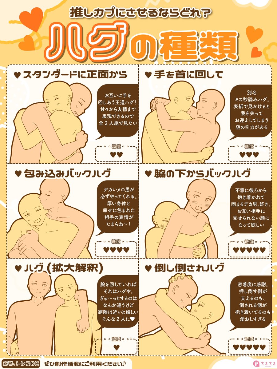 BLsommelier_801's tweet photo. ˗ˏˋ💖🫂ハグの種類6選🫂💖ˎˊ˗

糖度別にハグポーズをまとめてみました🫰🏼
皆さんはどれが好きですか？💭🎀 https://t.co/OiparT6kLj