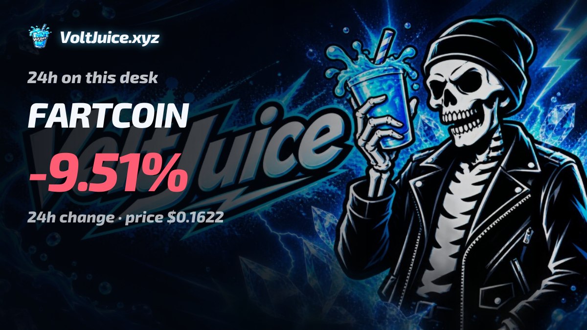 ApsuJuice's tweet photo. fomc minutes drop tonight

btc already lost 84k on oil headlines this morning

so tonight is basically a hawkish-or-not question
and somehow i was about to answer it with 20x

one desk. perps for the chart, outcomes for the question.
going to bed

https://t.co/jg3lnhfYDM https://t.co/J0nzHKX2Zp