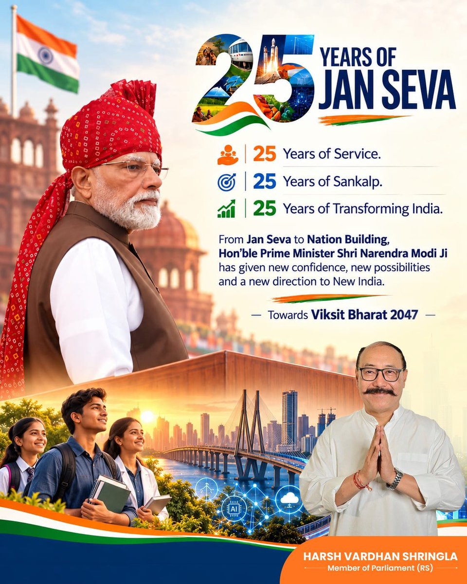 harshvshringla's tweet photo. Heartiest congratulations to Hon’ble Prime Minister Shri @narendramodi Ji on completing 25 years of service to the nation.

Twenty five years of Jan Seva is not merely a milestone; it is a defining chapter in the making of a confident, capable and aspirational India. From the grassroots to the global stage, India’s voice today carries greater strength, our achievements in technology, innovation, digital infrastructure, space and manufacturing command global attention, and millions of Indians are empowered to dream bigger and achieve more.

At the heart of this transformation is the empowerment of people, our women, youth and children, through opportunity, skills, technology, entrepreneurship and inclusion. Most importantly, these 25 years have instilled a renewed belief that India can think bigger, act with determination and shape its own destiny.

𝟮𝟱 𝘆𝗲𝗮𝗿𝘀 𝗼𝗳 𝗝𝗮𝗻 𝗦𝗲𝘃𝗮.
𝟮𝟱 𝘆𝗲𝗮𝗿𝘀 𝗼𝗳 𝗦𝗮𝗻𝗸𝗮𝗹𝗽.
𝟮𝟱 𝘆𝗲𝗮𝗿𝘀 𝗼𝗳 𝘁𝗿𝗮𝗻𝘀𝗳𝗼𝗿𝗺𝗶𝗻𝗴 𝗽𝗼𝘀𝘀𝗶𝗯𝗶𝗹𝗶𝘁𝗶𝗲𝘀 𝗶𝗻𝘁𝗼 𝗽𝗿𝗼𝗴𝗿𝗲𝘀𝘀.

May this journey of service continue to inspire India as we move with confidence towards Viksit Bharat 2047.

@PMOIndia @AmitShah @NitinNabin @BJP4India @BJPCentralMedia @Rajyasabhasectt

#ModiAt25 #JanSeva #ViksitBharat2047 #SevaSankalpAbhiyan