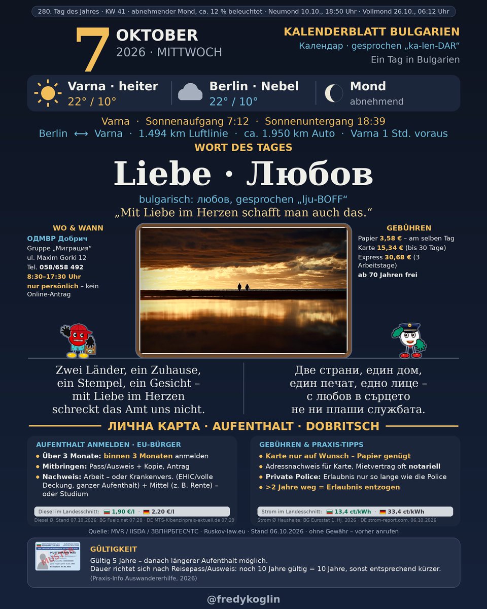 fredykoglin's tweet photo. Ein Tag, zwei Länder, eine neue Heimat.
#Bulgaria
#Deutschland #Bulgarien #X
#Facebook #RegionBulgarien #Nordostbulgarien #Schwarzmeerküste #Balkan #Balkangebirge #Auswandern #Auswanderer #DeutscheAuswanderer #DeutscheInBulgarien #GermanExpats #ExpatLife #LivingAbroad #DeutscheImAusland #LebenInBulgarien #BulgarischesLeben #AlltagInBulgarien #BulgarischeKüche #Rakia #Gastfreundschaft #Sofia #Varna #Burgas #Plovdiv #Nessebar #Sozopol #Baltschik #Photography #Love #Fotografie #instagram #WhatsApp
#vor100Jahren #Kalenderrückblick
#Zeitgeschichte
#Nostalgie #Love