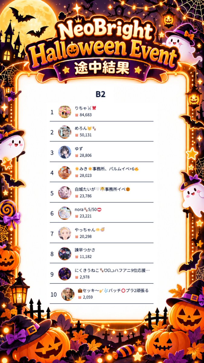 neobright_liver tweet picture