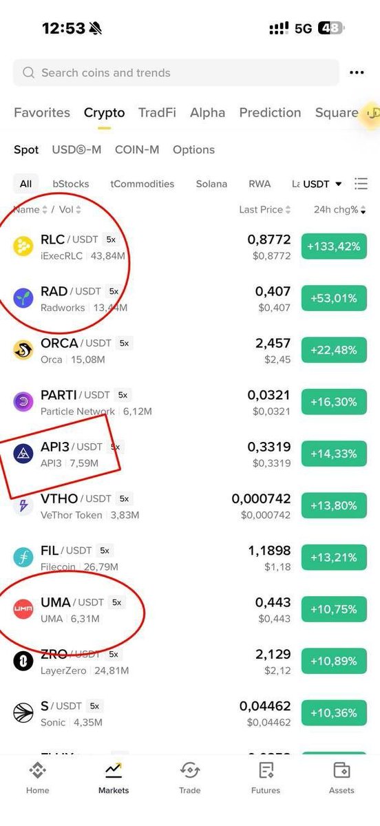 StackWithKing1's tweet photo. you can see #Band on the top gainer soon

#BitcoinTrading #BTCUSD #CryptoMarket #MarketAnalysis #TradingView #CryptoInvestor #Web3 #Blockchain #DeFi #Ethereum #CryptoNews #Viral #FYP

Join our free signals group below
👇🏻
https://t.co/ncT7venUK0 https://t.co/JiCkd52BoO