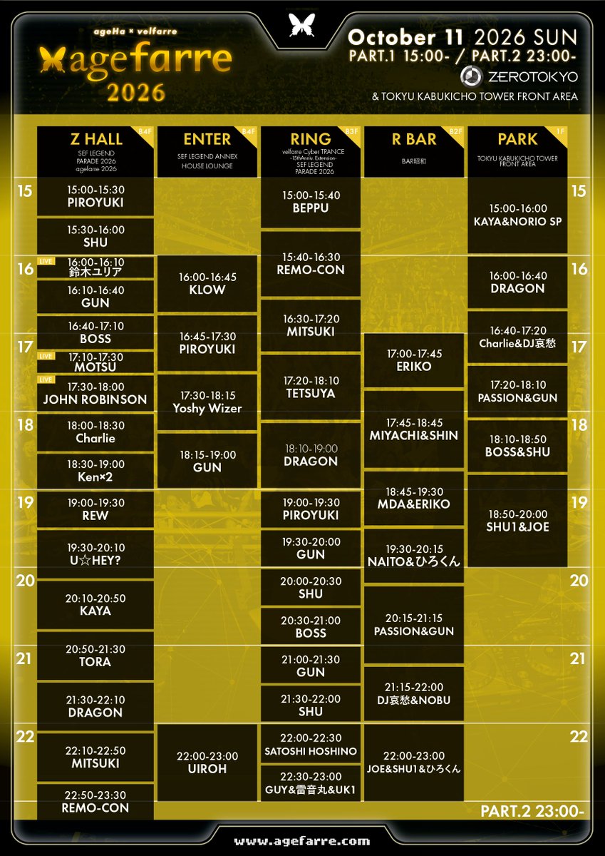 ageHa_Tokyo's tweet photo. 𝐚𝐠𝐞𝐟𝐚𝐫𝐫𝐞 𝟐𝟎𝟐𝟔 -𝐚𝐠𝐞𝐇𝐚×𝐯𝐞𝐥𝐟𝐚𝐫𝐫𝐞 𝟏𝟓𝐭𝐡 𝐀𝐧𝐧𝐢𝐯𝐞𝐫𝐬𝐚𝐫𝐲 𝐂𝐋𝐔𝐁 𝐄𝐃𝐈𝐓𝐈𝐎𝐍-  

𝑻𝑰𝑴𝑬 𝑻𝑨𝑩𝑳𝑬
🔥タイムテーブル大公開🔥

agefarre 15周年いよいよ来週日曜開催🎉
🗓️ 2026年10月11日(日)  
⏰ OPEN PART.1 3PM / PART 2. 11PM  
🏙️ ZEROTOKYO&TOKYU KABUKICHO TOWER FRONT AREA    

TICKET&UPGRADE : ON SALE!! https://t.co/FBzbEnDc79   

舞台は歌舞伎町🔥 
ageHaで生まれた伝説のモンスターパーティーをお見逃しなく🔥🔥 

※タイムテーブルは予告なく変更になる場合がございます。
#agefarre #ageHa