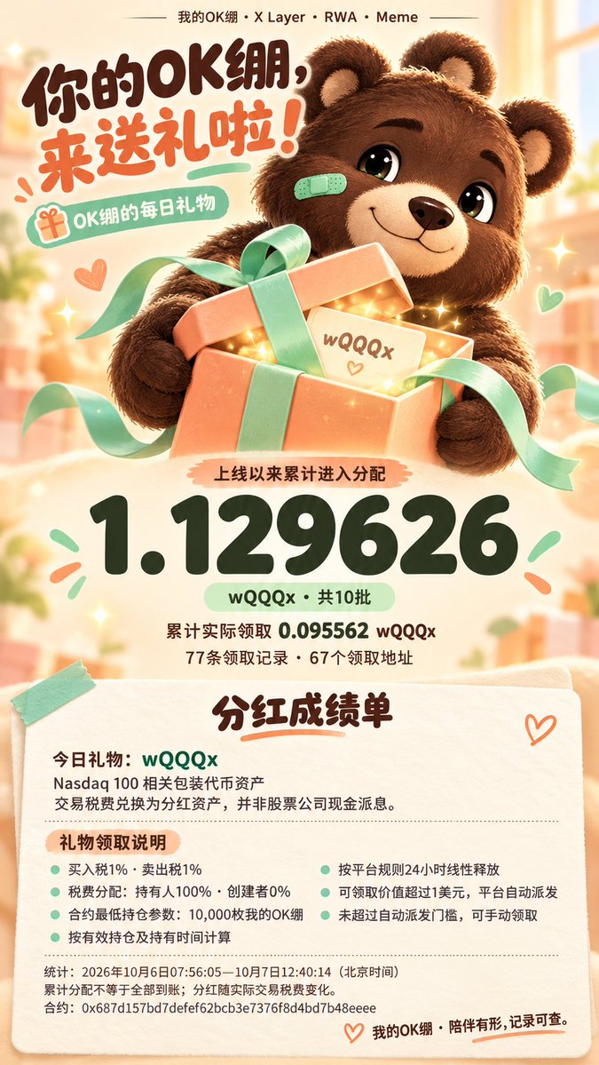 Set_Wang tweet picture