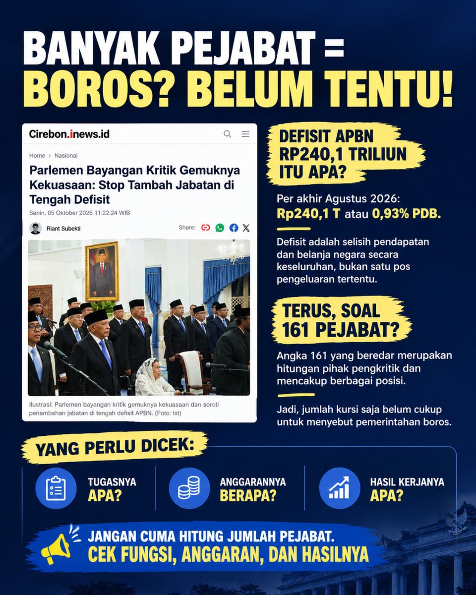pendekar_kalcer's tweet photo. Jangan langsung percaya kalau jumlah pejabat yang banyak otomatis bikin boros anggaran negara. Mari kita cek fungsi, alokasi anggaran, dan kinerjanya secara objektif sebelum menyimpulkan!  
​#jagaindonesia #APBN #FaktaPemerintahan #BijakBerpendapat https://t.co/pw20zVAW4H