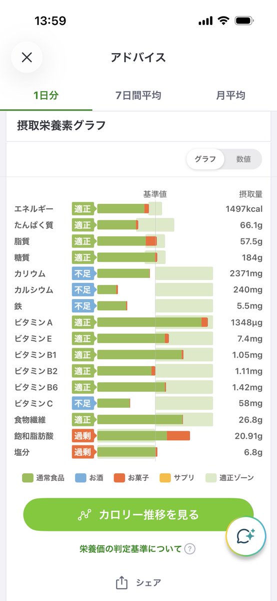 Asngqw's tweet photo. 久々に見た！！ https://t.co/irB6EpzKmH