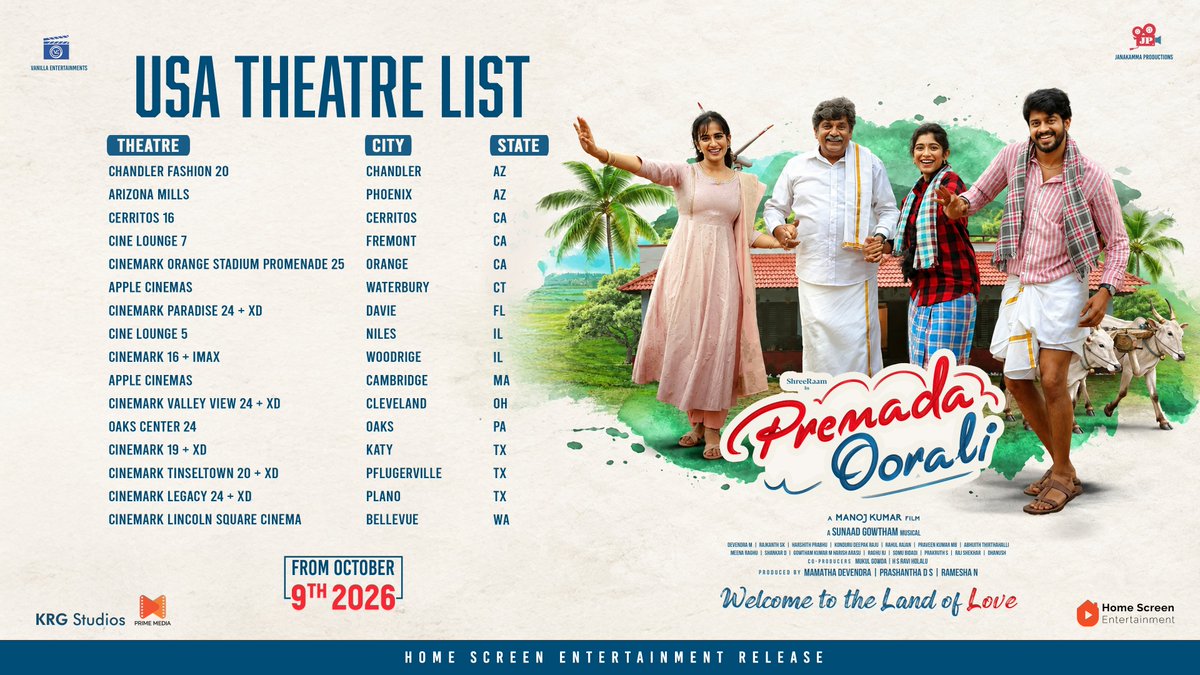 homescreenent's tweet photo. USA, the wait is almost over! ✨

#PremadaOorali Theatre List is out now! 🎬🍿  

Arriving in cinemas on October 9! ❤️🌾

#RangayanaRaghu
#ShreeRaam
#ManojKumar
#ThapaswiniPoonacha
@Devendramamatha
#VanillaEntertainments
@PremadaOorali https://t.co/IQ5IrRlISm