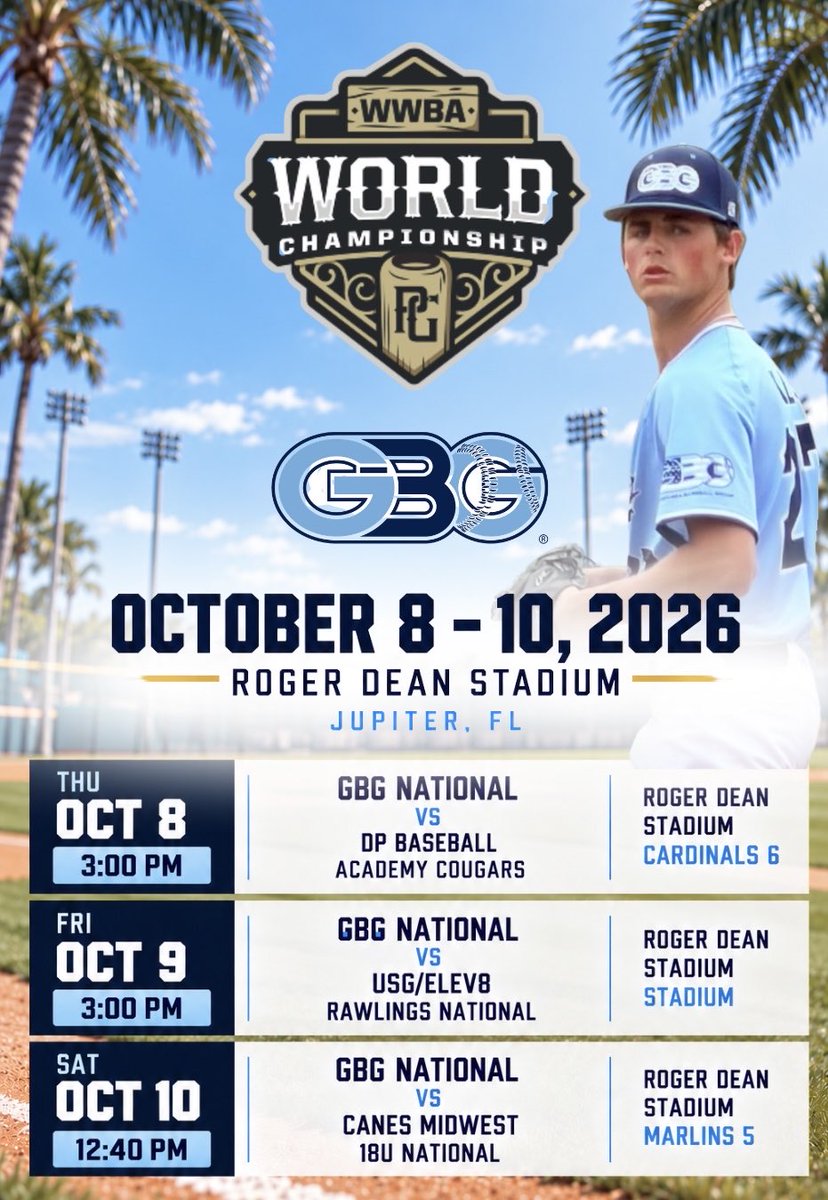 JakeWellsLBC's tweet photo. Looking forward to a great week in Jupiter with GBG National at the WWBA World Championship.

@GBGbaseballUSA 
@MHSRAMBASEBALL 
@mbergandi 
@PerfectGameUSA https://t.co/lspRc3sCjM