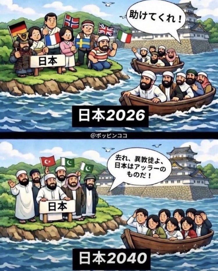 SKIDROW04241717's tweet photo. @ma4bqEimrCgICrN ムスリムは悪質なクレーマーであり侵略民族。

社会保障への寄生率が高く
オランダの研究では
ムスリムは1人国に入れるだけで
その国に与える「経済損失額」が

－1億1000万円

世界2位の性犯罪大国スウェーデンでは性犯罪者の7割近くが移民で、大半がムスリム。

ムスリムは国から追い出すべき。 https://t.co/OUpMyosKXu