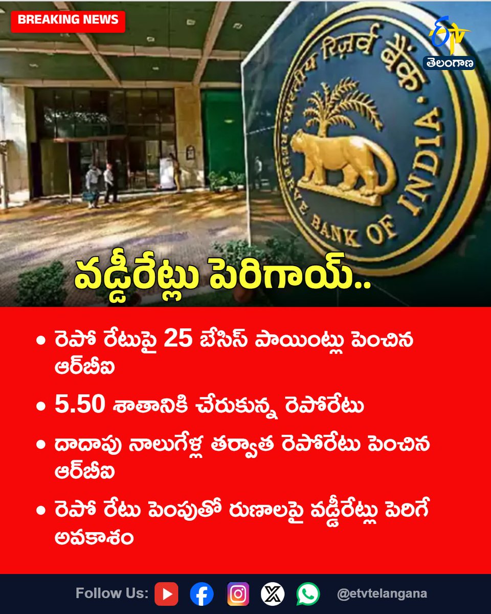etvtelangana's tweet photo. వడ్డీరేట్లు పెరిగాయ్‌..
For More LIVE Updates Click This Link
https://t.co/J7l3k76SGA
#RBI
#RepoRate
#InterestRates
#BankLoans
#EMI
#Etvtgbreaking https://t.co/V5169gv4Dc