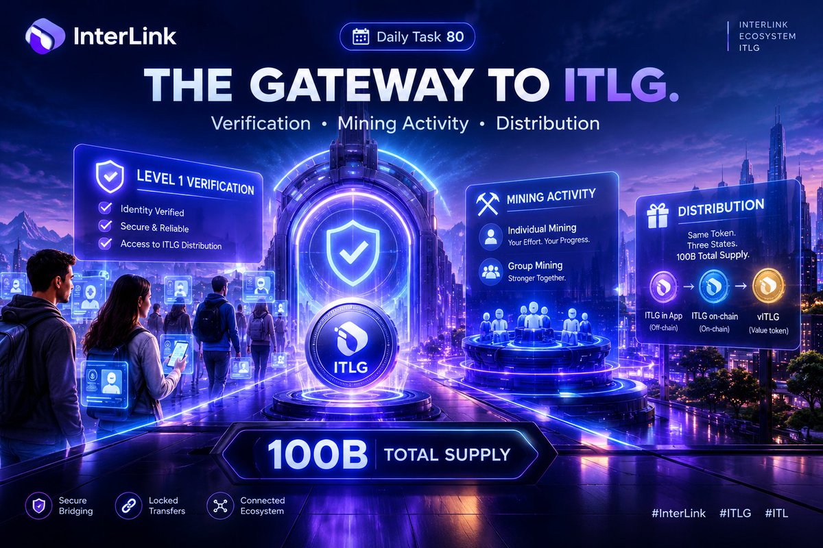 RehanUllahxib0's tweet photo. Verification, mining activity, and distribution—one gateway to the ITLG ecosystem.
#InterLink #ITLG #ITL https://t.co/p5iVWxCvRw