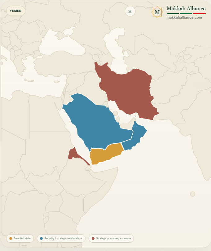 Makkah Alliance regional security map showing the founding states and their wider defence relationships around the Red Sea and Horn of Africa, highlighting how maritime security links the Arabian Peninsula with Somalia and the African coast.
