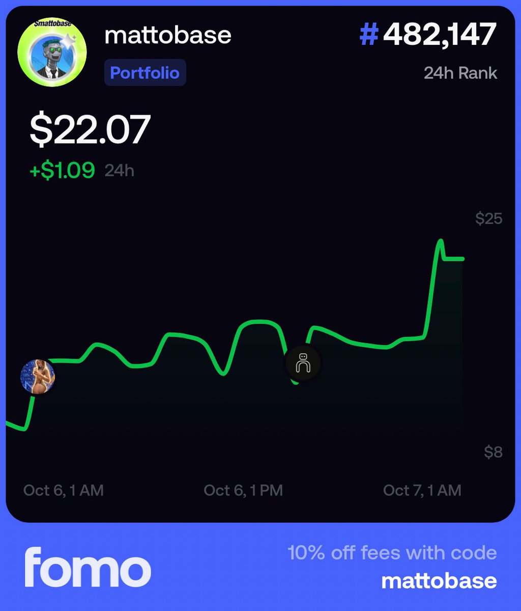 mattobase's tweet photo. Finally starting to go in the right direction!!🔝🔝💯🦾🏆💙🤖💸💸 https://t.co/4YiqqWTNnv