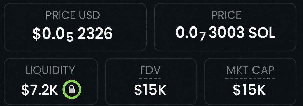 Salemxbt's tweet photo. I called $PAID early &amp; it did 276x

I called $SI early &amp; it did 193x

I called $PONS early &amp; it did 174x

I called $Agency early &amp; it did 89x

Ready for my next callout? 

I have another Memecoin at $15k mcap, comment “CA” &amp; I’ll send it to you. https://t.co/feT89Nk1oO