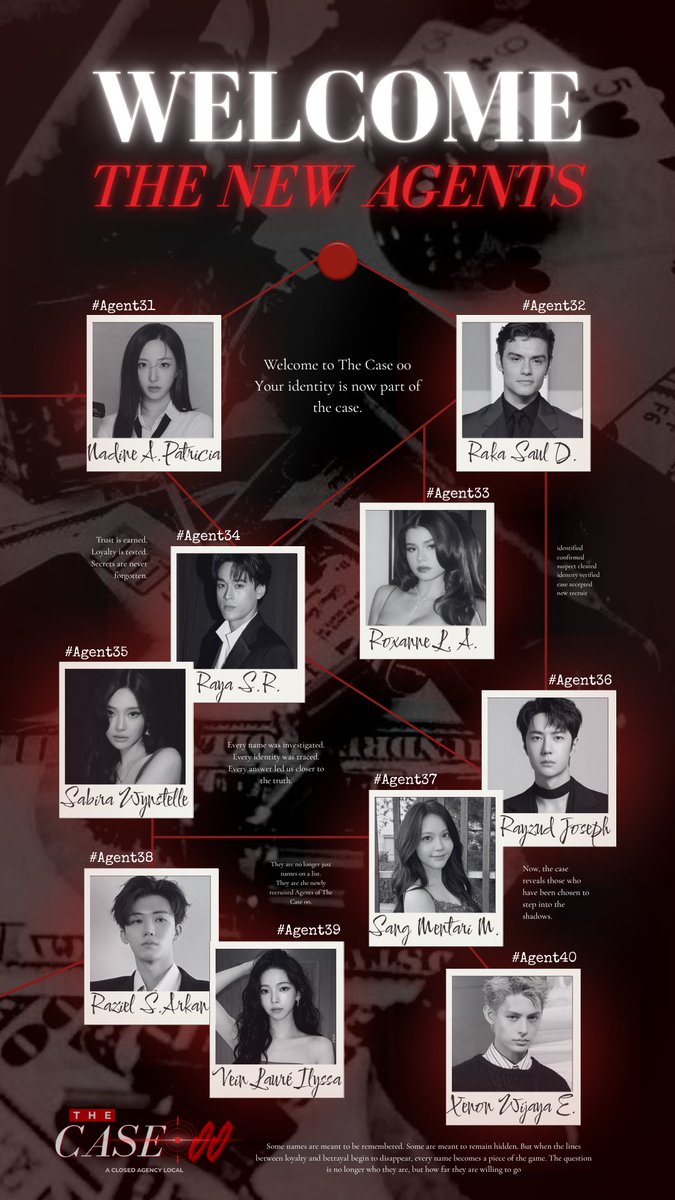 THECASE00's tweet photo. ㅤㅤ ㅤㅤㅤ ㅤㅤ ㅤㅤㅤ
‘𝙏𝙃𝙀 𝘼𝙂𝙀𝙉𝙏𝙎

And now, the names upon the record—
ㅤㅤ ㅤㅤ ㅤㅤㅤ ㅤㅤ ㅤ https://t.co/cE6fc5LTm1
