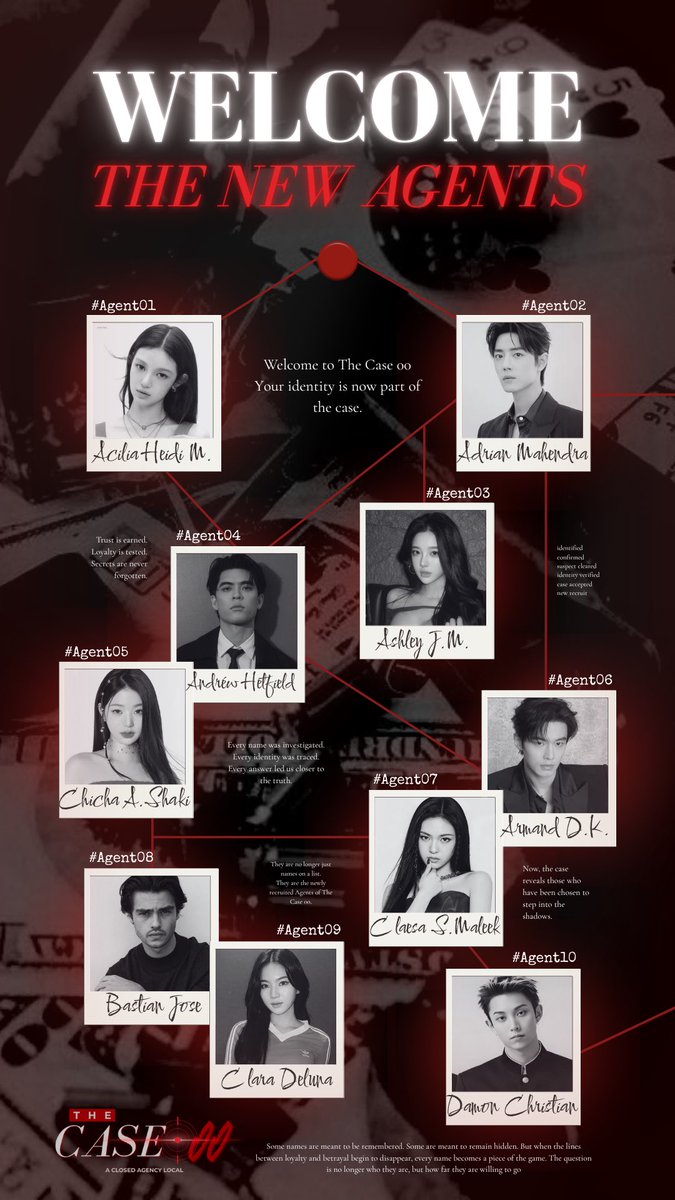 THECASE00's tweet photo. ㅤㅤ ㅤㅤㅤ ㅤㅤ ㅤㅤㅤ
‘𝙏𝙃𝙀 𝘼𝙂𝙀𝙉𝙏𝙎

And now, the names upon the record—
ㅤㅤ ㅤㅤ ㅤㅤㅤ ㅤㅤ ㅤ https://t.co/cE6fc5LTm1