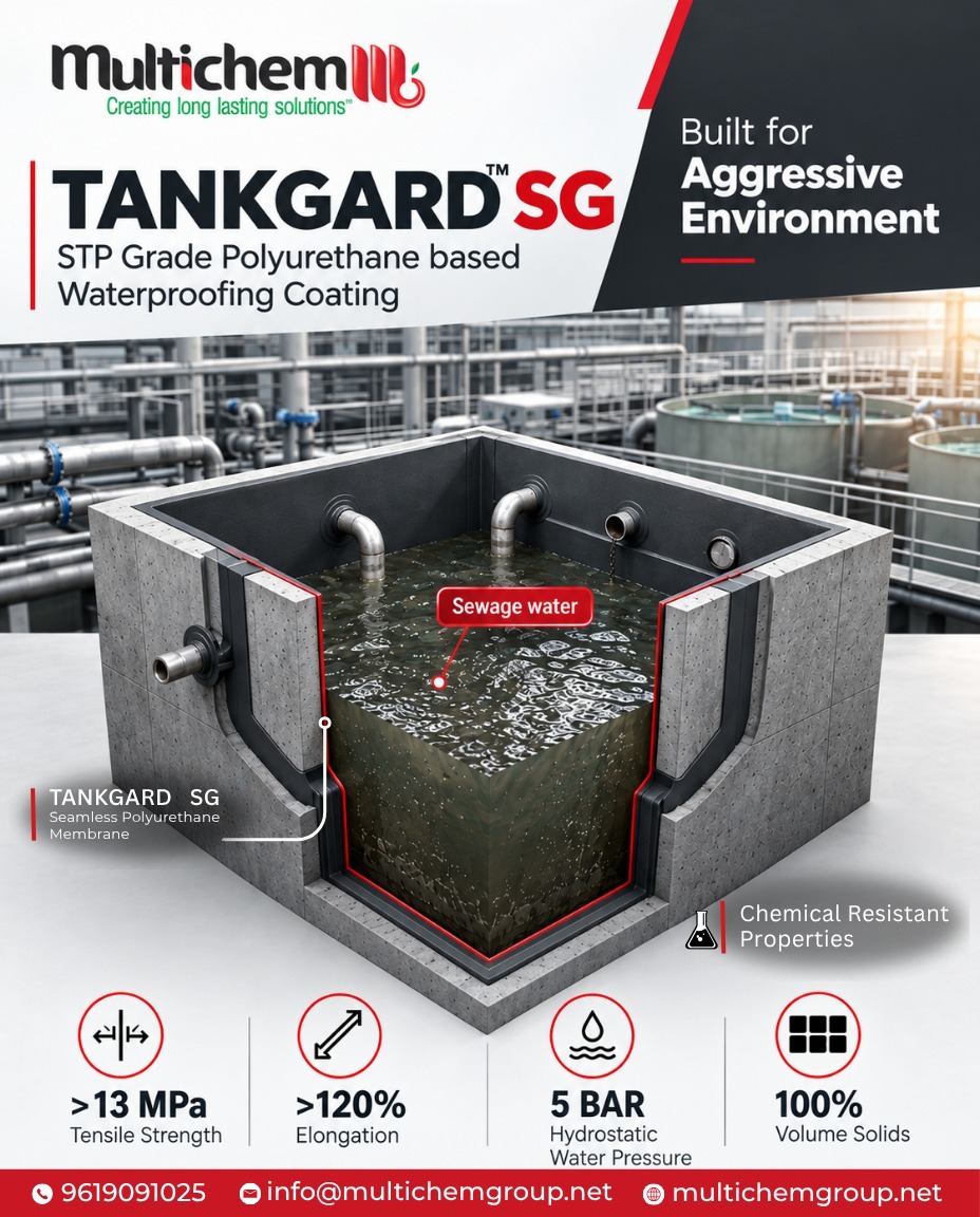 multichem_group's tweet photo. From STPs and sewage treatment areas to industrial tanks and aggressive chemical environments, TANKGARD™ SG helps protect concrete structures.

Click below: https://t.co/yanfTj07lu

#TankgardSG #PolyurethaneCoating #IndustrialWaterproofing #STP #SewageTreatmentPlant #multichem https://t.co/xewZkX0cc5
