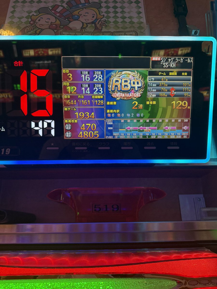 JuggLab_kanto's tweet photo. Regrush 11連中 https://t.co/DDQiO94WIL