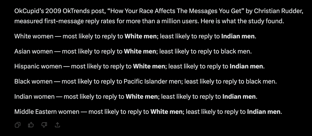 Anc_Aesthetics's tweet photo. In 2009 OK Cupid ran a study called "How Your Race Affects the Messages You Get" where they looked at reply rates based on race for more than a million users on their dating app. This is what they found. https://t.co/Kur6L1TLmb