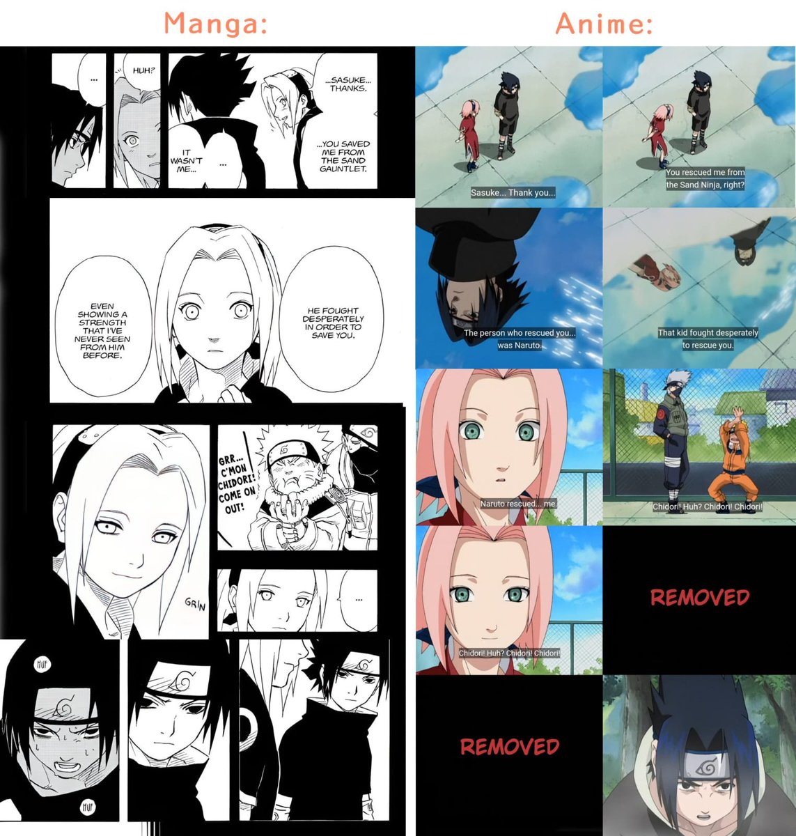 skygoesup's tweet photo. This is true. SP cut many of Sasuke’s responses to Sakura flirting with him or him being positive toward her, like when he subtly smiled and blushed after praising Sakura. Glad Kishi can finally restore in live action what the anime removed due to the studio’s bias against Sakura https://t.co/TiWh3pzOes