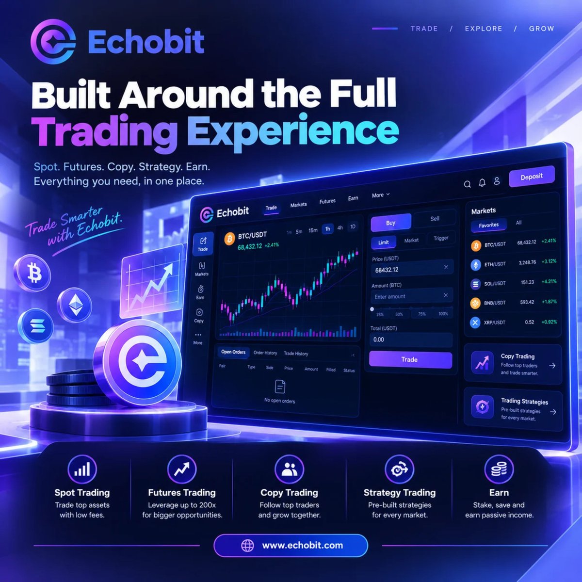 JareinJ's tweet photo. Most people judge an exchange by its trading screen.

I think that’s the wrong place to start. 👀

The real question is:
What happens around the trade?

That’s what caught my attention about @EchobitExchange.

🔹 Trading
Spot, Futures, Copy Trading, Strategy Trading and Earn give users different ways to approach the market.

🔐 Security
The trading experience means little if asset protection is weak. Echobit says it uses MPC-TSS, wallet separation, encryption and account security controls.

🛡️ Risk & Compliance
This is the layer users rarely see. Compliance, risk controls and regulatory processes are part of how an exchange operates.

⚙️ Infrastructure
Fast execution matters when markets move quickly. Echobit reports high order-processing capacity and low system response times.

🧠 Beyond the trading screen
Echobit also has Labs and strategy-focused products, pointing toward a broader trading ecosystem rather than a single buy/sell interface.
That’s the part I find more interesting.

An exchange should not only help you place a trade.
It should give you the tools, infrastructure and controls to manage how you trade.

The interface is what you see.
The full trading experience is what actually matters.
That’s how I’m looking at Echobit Exchange.