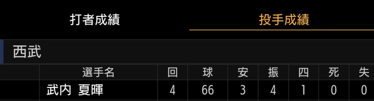 chappy2019's tweet photo. 昨日も「なつき」にやられたぜ
ナイス西武ライオンズ https://t.co/Inf07VjBnw