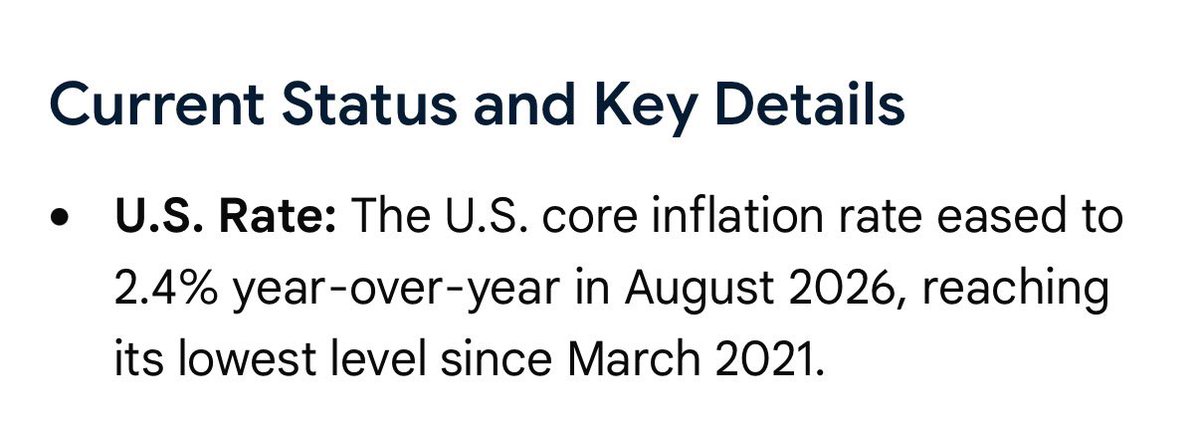 lamps_apple's tweet photo. The U.S. core inflation rate eased to 2.4% year-over-year in August 2026, reaching its lowest level since March 2021. https://t.co/HDZFfV6kv9
