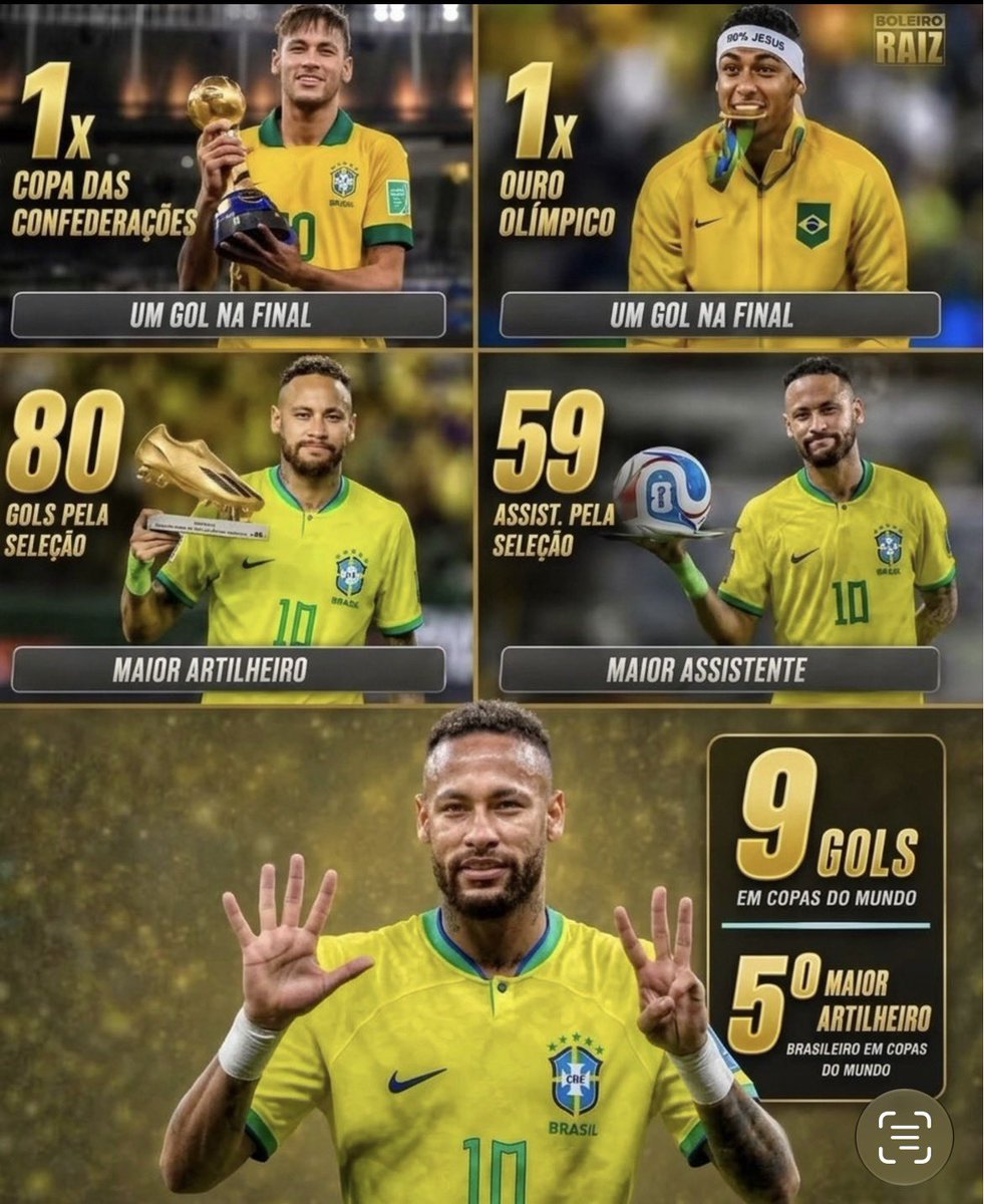 Neygoat_15's tweet photo. للأسف نيمار غير مقدر بما فيه الكفايه https://t.co/CbOsD3JVtB