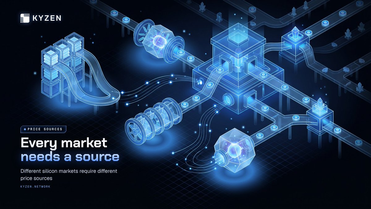 KyzenNetwork's tweet photo. A market is only as good as its price source.

Kyzen separates them by design: stock feeds for stage indices, one licensed rental index for GPU hours, and an attested feed for DRAM, HBM4 and CoWoS. Each source has to stand up to scrutiny.

$MU #SI #Robinhood #Memory https://t.co/avtuvFilxI