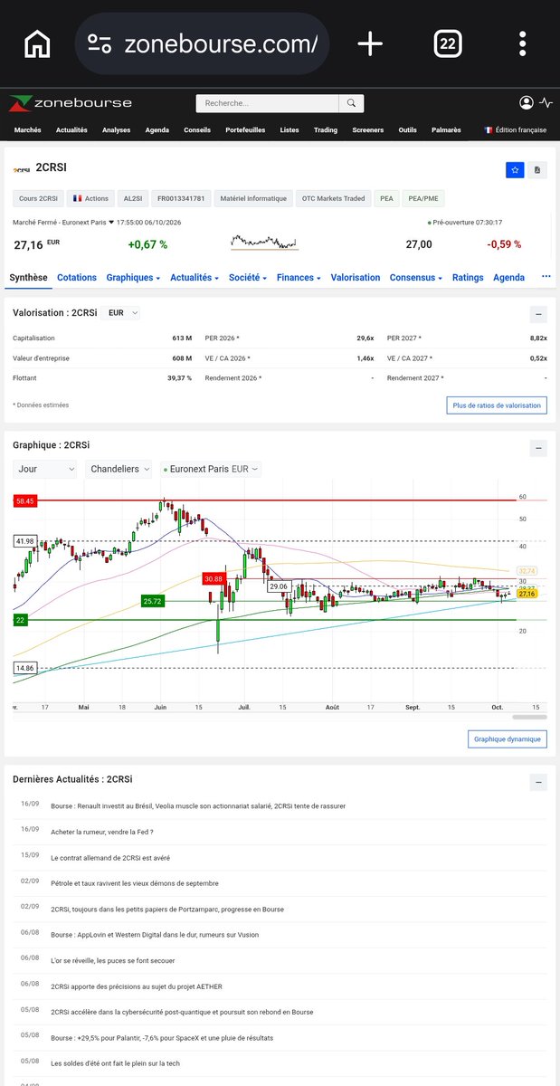 Jeannot_tt's tweet photo. @NCheron_bourse Suivant le cours a l ouverture voici  des valeurs qui pourraient faire un beau rebond https://t.co/N9FrEdt1Fy